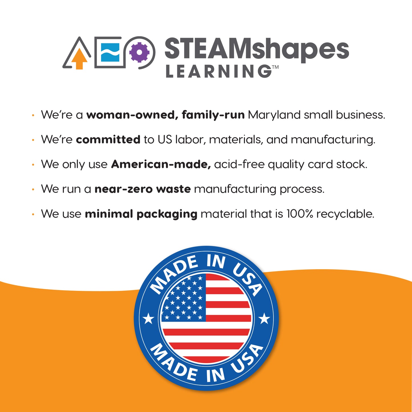 Fraction Activity Set