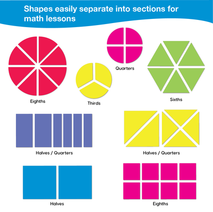 Fraction Activity Set