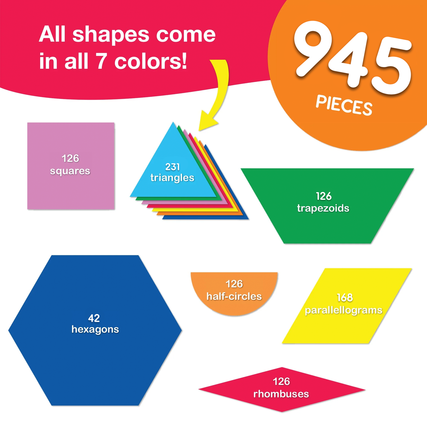 Pattern Block Activity Set